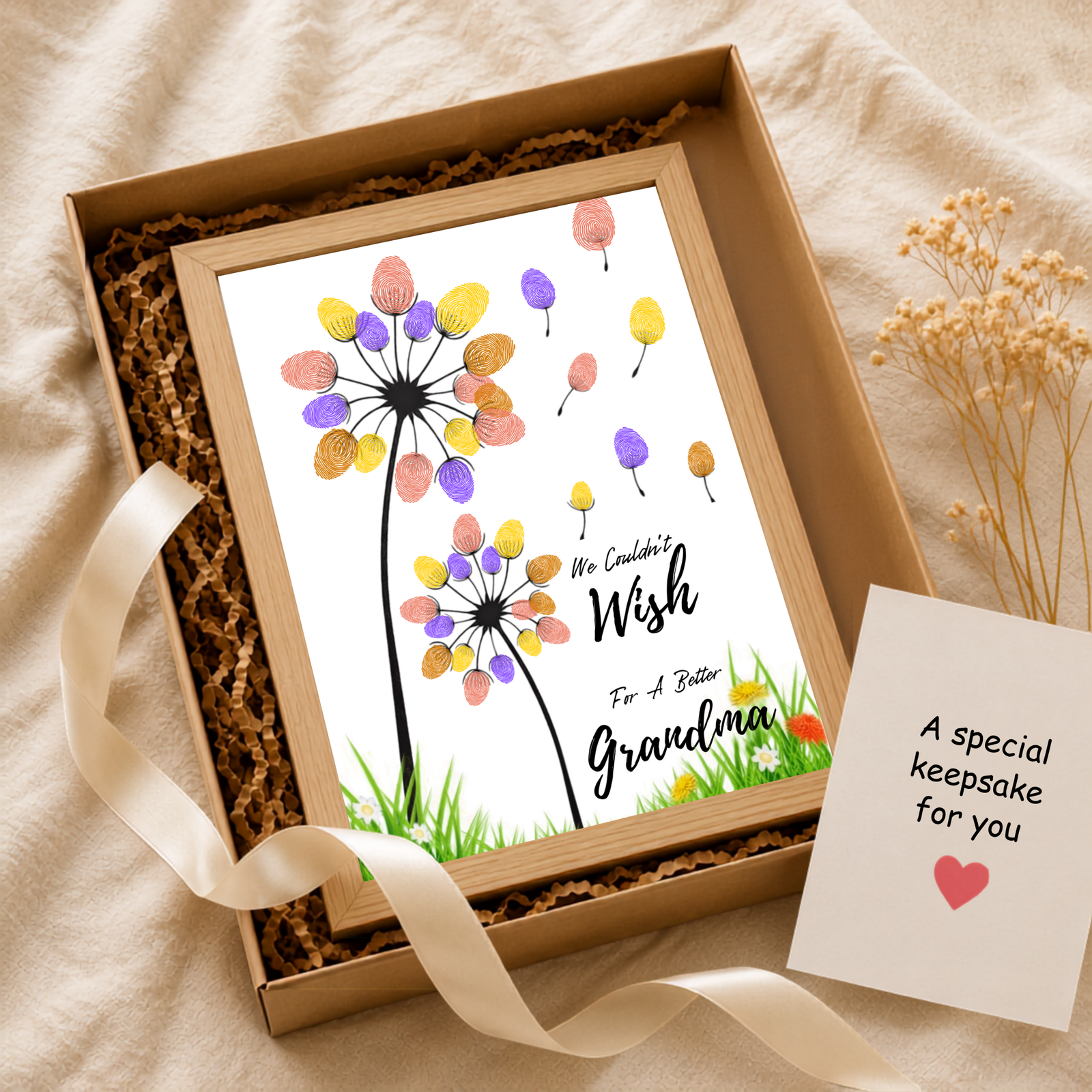 Personalized Wishing Gift Thumbprint Art