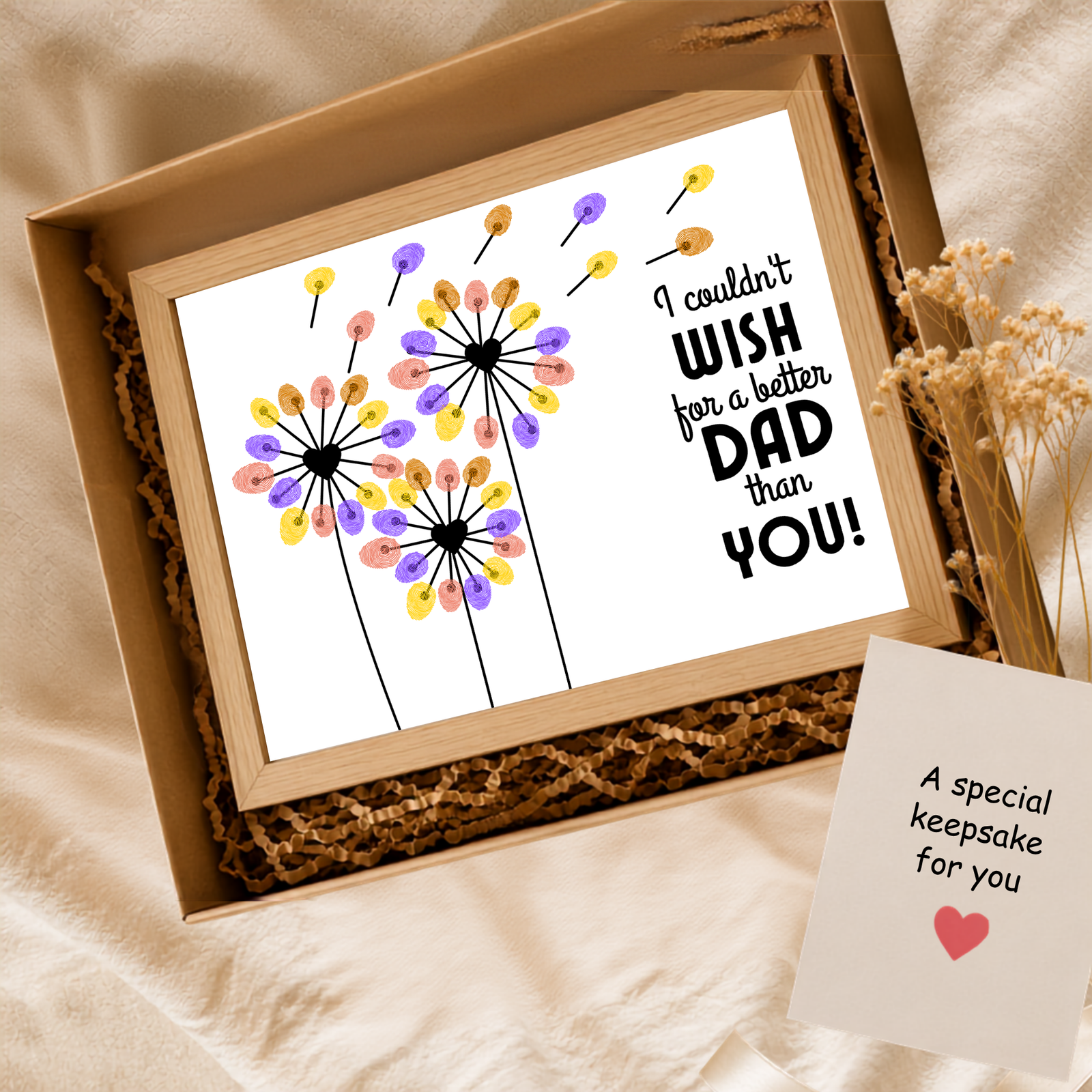 Personalized MOM & DAD Gift Thumbprint Art